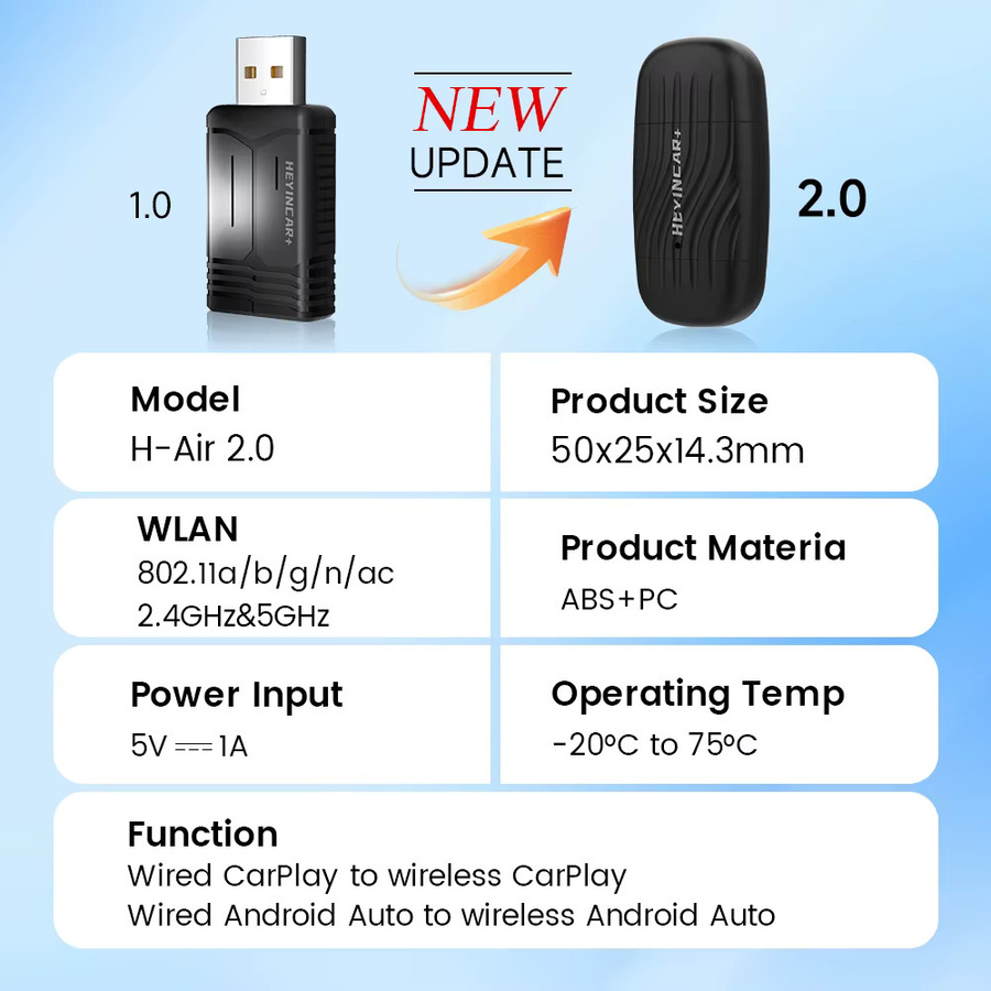 HEYINCAR 2-in-1 Wireless CarPlay und Android Auto Adapter, kabelloser Dongle für USB-C und USB-A, Schwarz - Bild 6