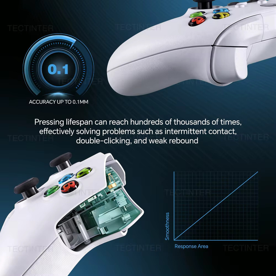 TECTINTER 10er Set Ersatz RB LB Taktile Stoßstangen-Schalter für Xbox Serie X/S und Xbox One S/X Elite Controller in Weiß - Bild 2
