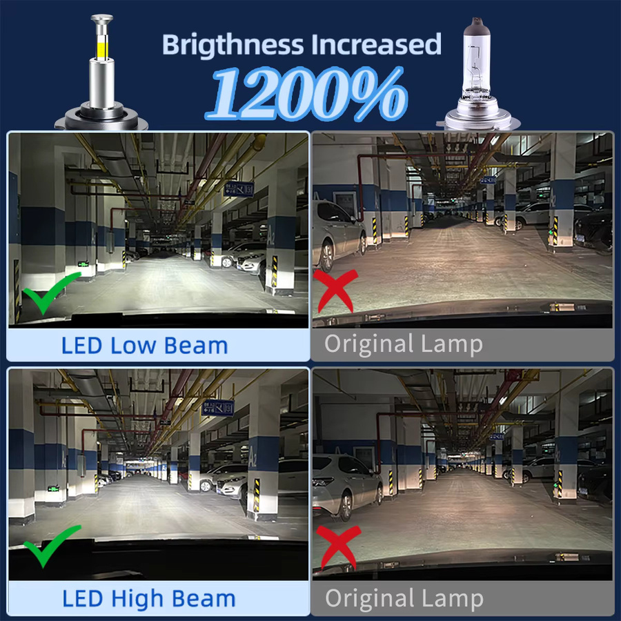 Ultrahelle 130 W 360 Grad LED-Scheinwerferlampen für Autolichter, 6000 K, 12 V, Farbe: Silber - Bild 2