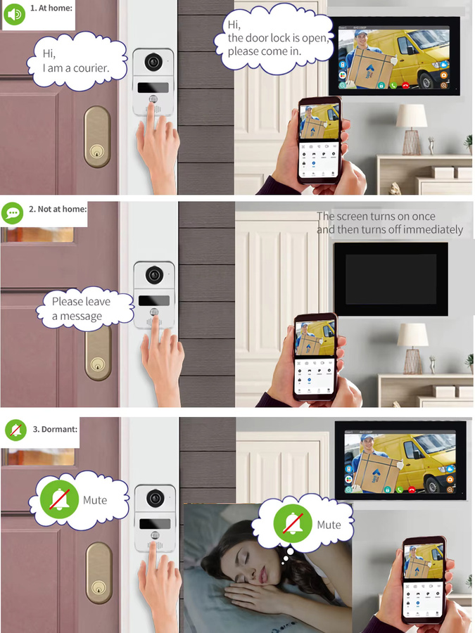 AMOCAM Drahtloses WLAN-Video-Türklingelsystem mit 1080P Kamera, 7-Zoll-Touchscreen und 32GB Speicherkarte - Bild 6
