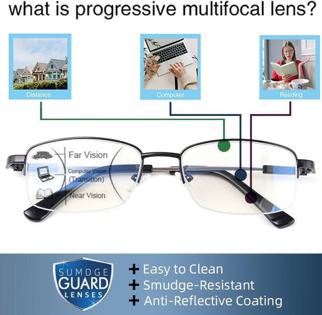 ISENGHUO Progressive Multifokale Lesebrille, Unisex, Titanlegierung, Schwarz, Rechteckig, Blaulichtfilter - Bild 1