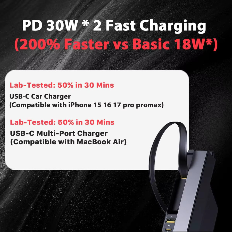 MIYOKAKING USB-Hub-Ladegerät für Tesla Model Y 2020-2024 und Model 3 2020-2023 mit Schnellladung und einziehbaren USB-C Kabeln, Schwarz - Bild 3