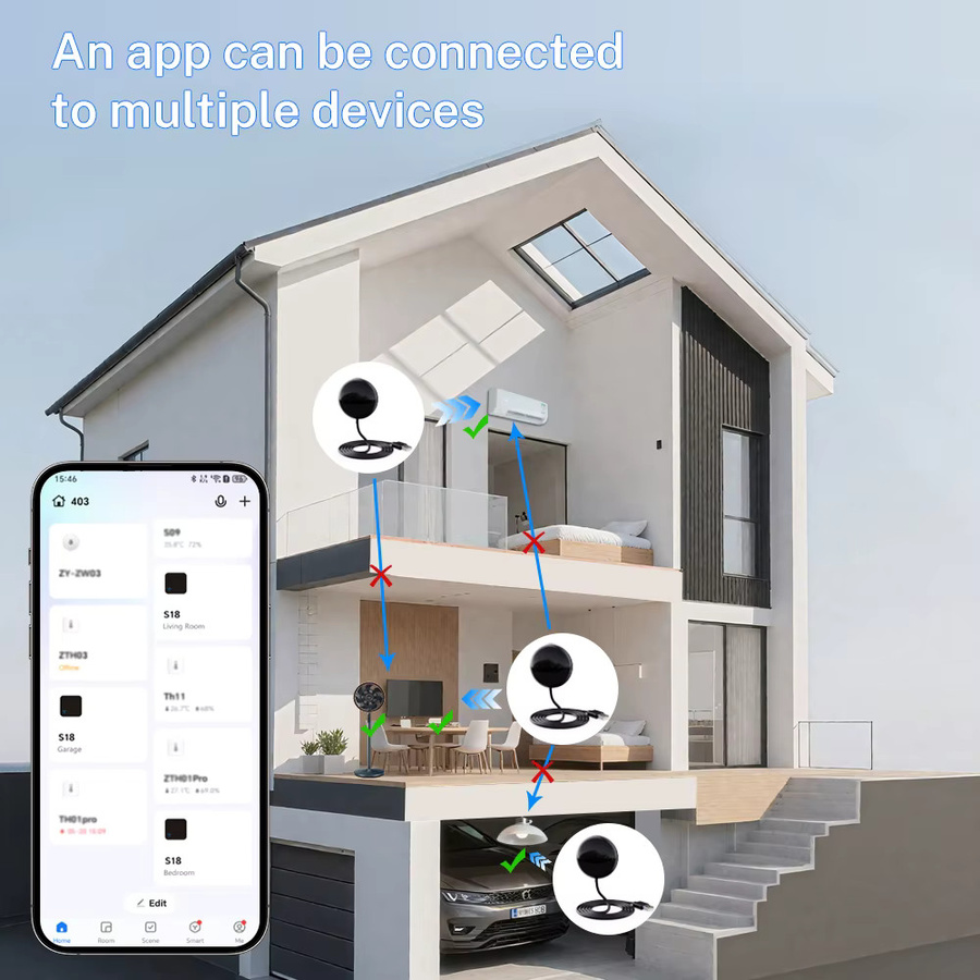 Tuya WiFi Smart IR-Fernbedienung zur universellen Steuerung von TV und DVD, kompatibel mit Alexa und Google Home, Schwarz - Bild 3