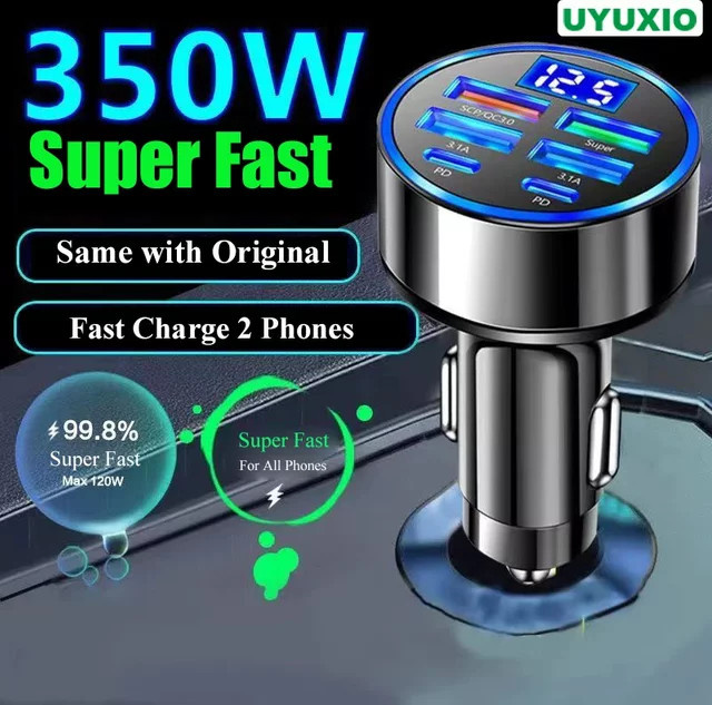 UYUXIO 6-in-1 USB-C-Autoladegerät-Adapter mit Spannungsanzeige für iPhone 16 15 Pro Max und Samsung Android-Smartphones - Bild 1