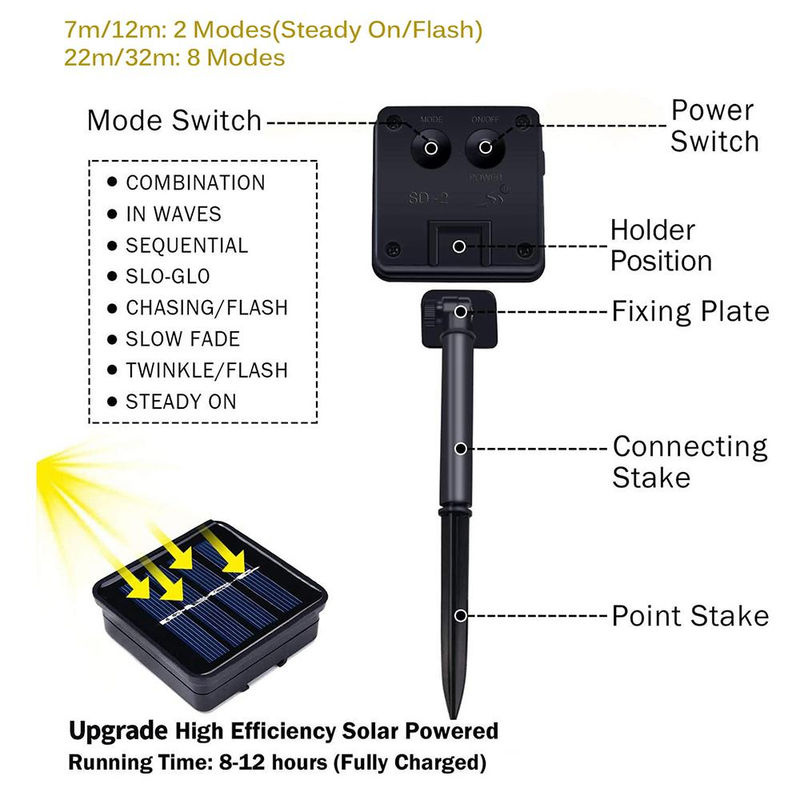 Solar Lichterkette Kongdii mit 300 LED in Warmweiß, Wasserdichte Outdoor LED Girlande für Garten und Terrasse, 32m Länge - Bild 4