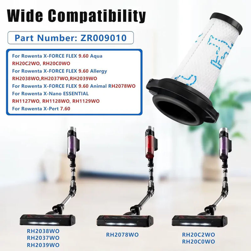 Wiederverwendbarer HEPA-Vorfilter für Rowenta X-Force Flex 9.60 Aqua Allergy Animal und X-Nano, weiß, Kunststoff, passend für ZR009010 - Bild 2