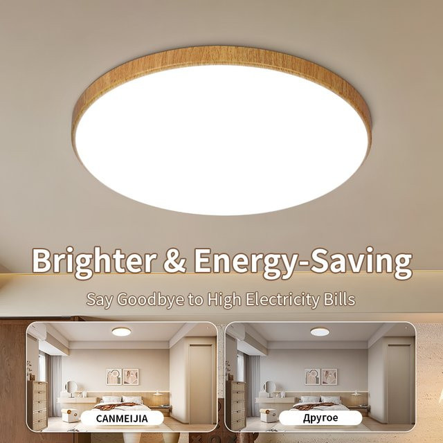 CHENBEN LED-Deckenleuchte rund, moderne ultradünne Deckenlampe für Wohnzimmer, Schlafzimmer, Küche und Badezimmer - Bild 1
