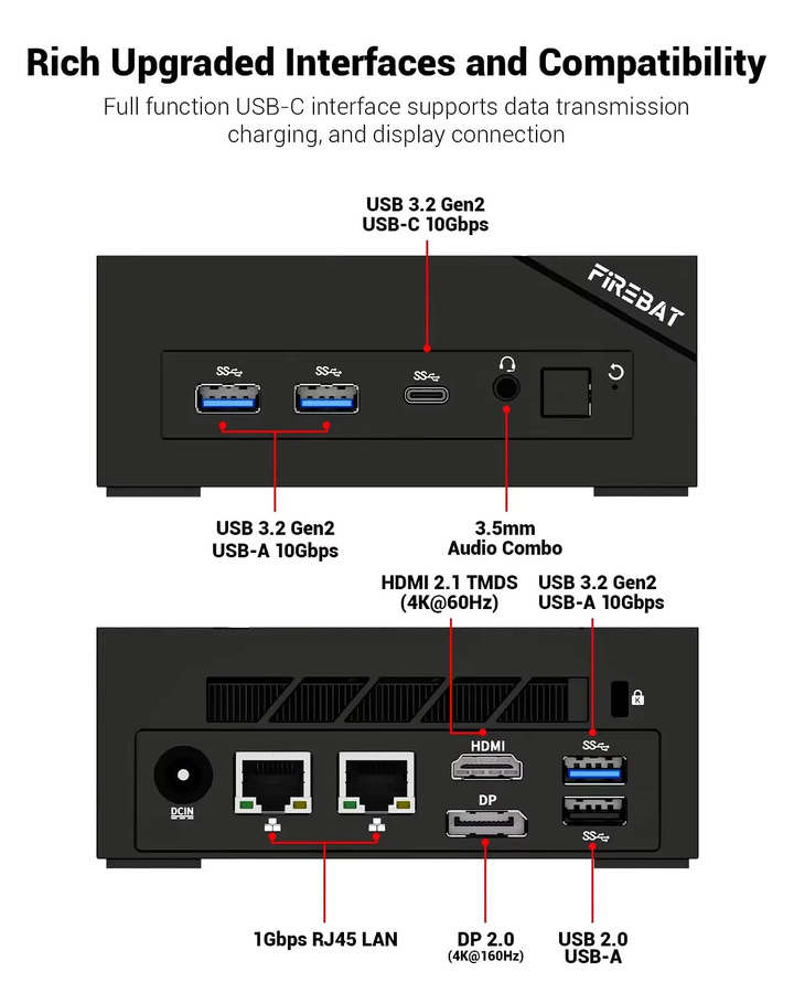 FIREBAT Mini PC AM02 mit AMD Ryzen 5 6600H, 16GB LP DDR5, 512GB SSD, Windows 11, WiFi6, Bluetooth 5.2, HDMI und LAN, Schwarz - Bild 3
