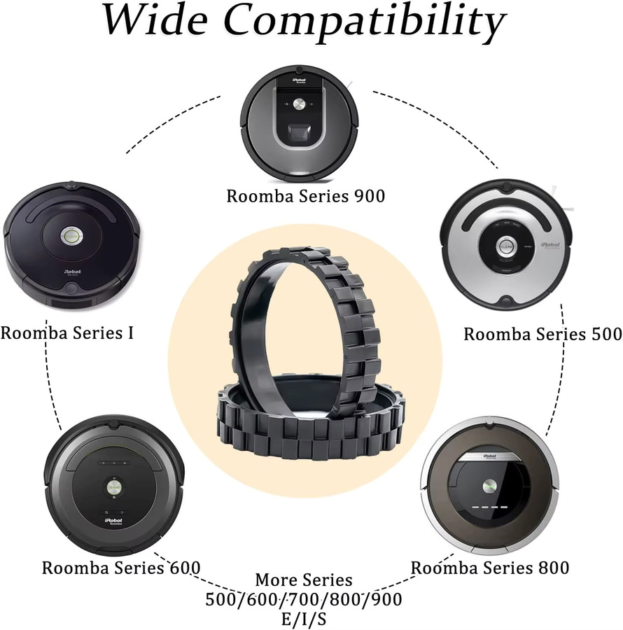 Ersatzreifen für iRobot Roomba Räder in Schwarz, kompatibel mit den Serien 500 600 700 800 900 s e und i, rutschfestes Gummi mit hoher Haftung - Bild 3