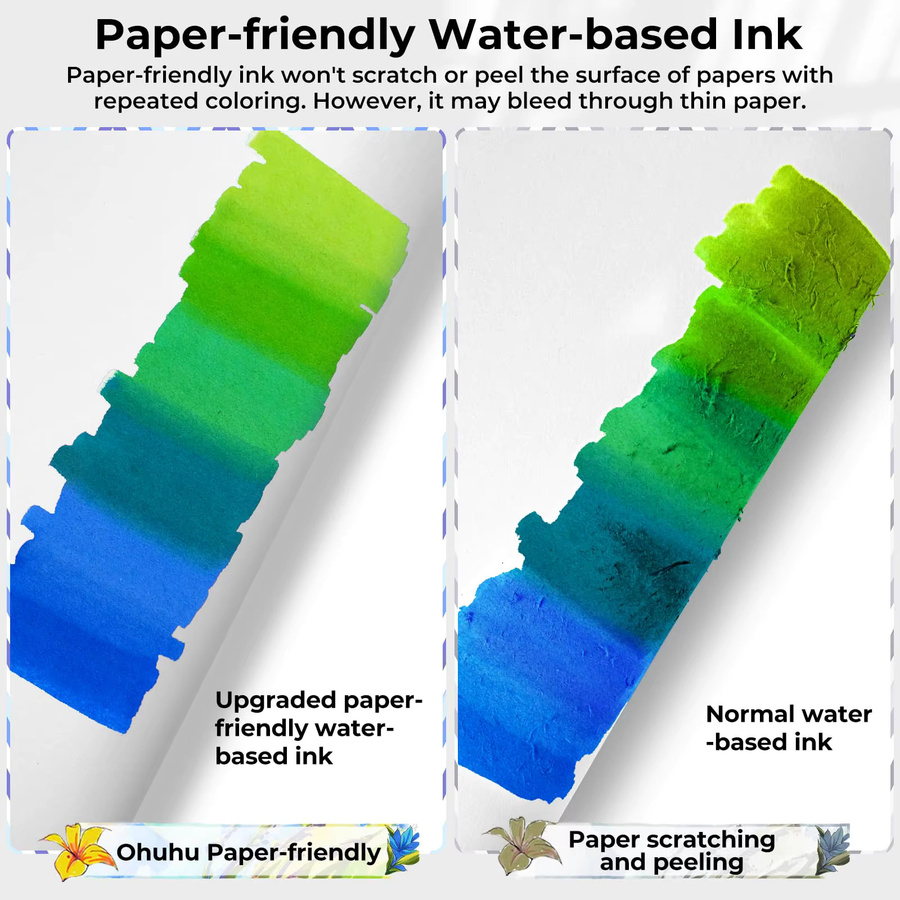 Ohuhu Marker Set mit 60 Farben, Dual-Tip Kunstmarker mit Pinsel- und Fineliner-Spitze, wasserbasierte Malmarker für Malbücher und Kunstprojekte, Mehrfarbig - Bild 2