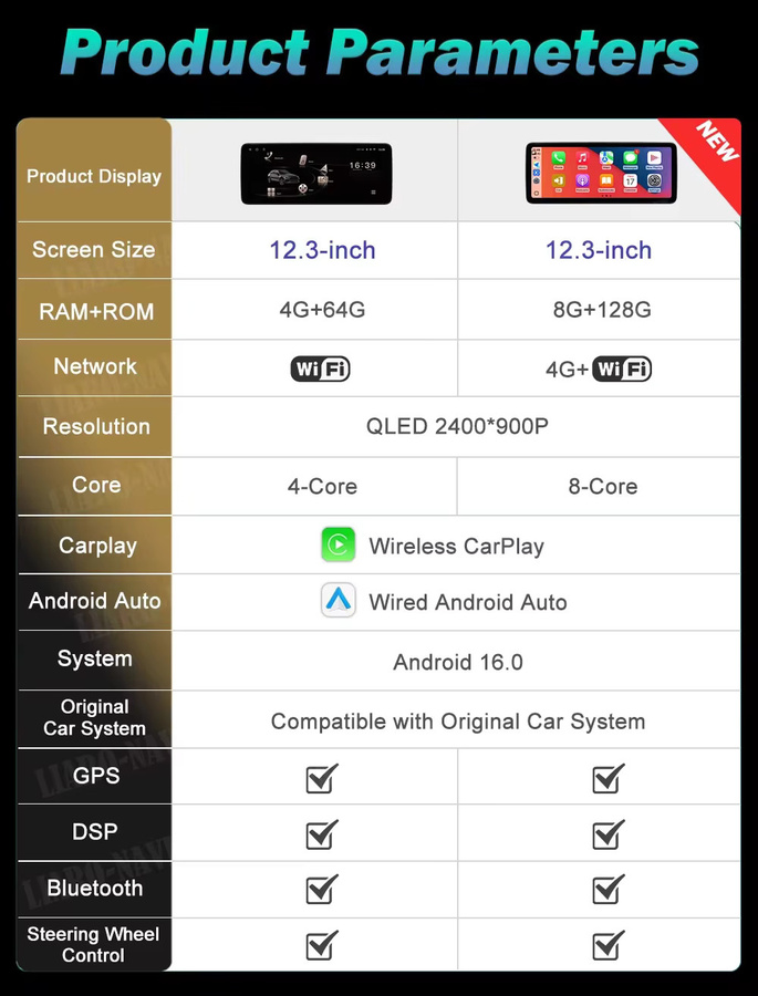 LIARO-NAVI Multimedia-Player für Audi A4 B8 und A5 (2009 - 2016) mit 12,3 Zoll Display, Android 16, Wireless CarPlay, GPS, WiFi, Bluetooth und 4G in Schwarz - Bild 5