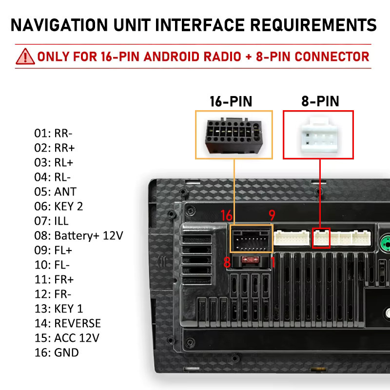 PHYEE CAN-Bus-Kabelbaum mit Decoder für Peugeot 207 208 308 und Citroen C3 C4, 40-Pin Quadlock-Adapter inklusive Lenkradfernbedienung und 16-Pin Android-Kabel - Bild 3