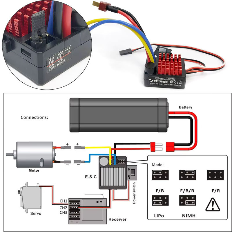 Surpass Hobby Combo Bürstenmotor mit 60A ESC für 1/10 RC Off-Road-Rennwagen-LKW - Bild 3