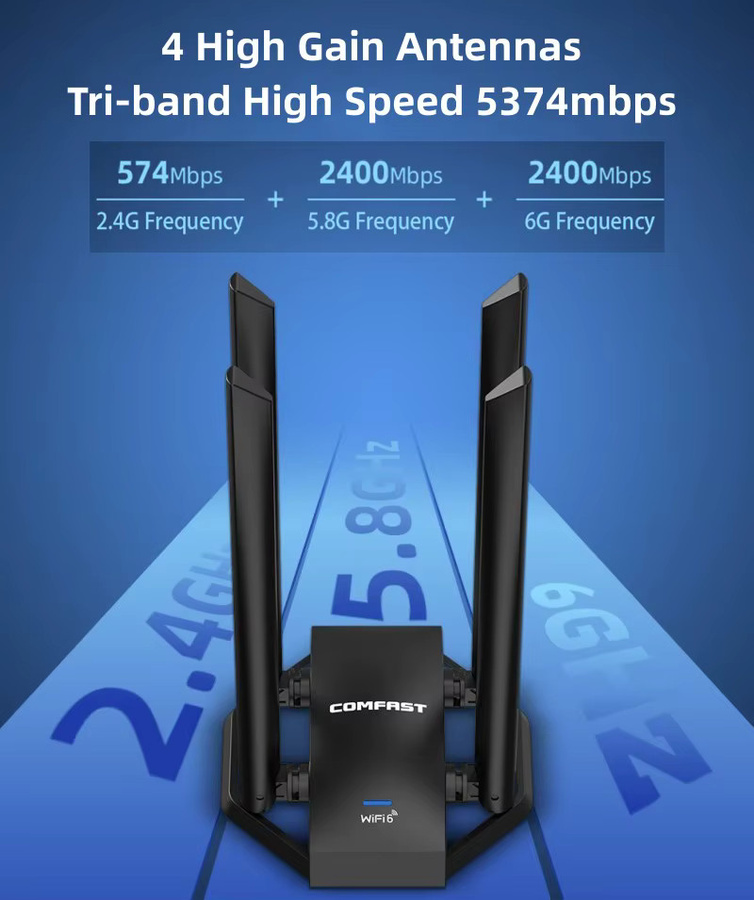 Comfast Wifi6 USB-Adapter Dual-Band 5400/3000Mbps Gigabit E-Sports Netzwerkkarte Schwarz - Bild 3