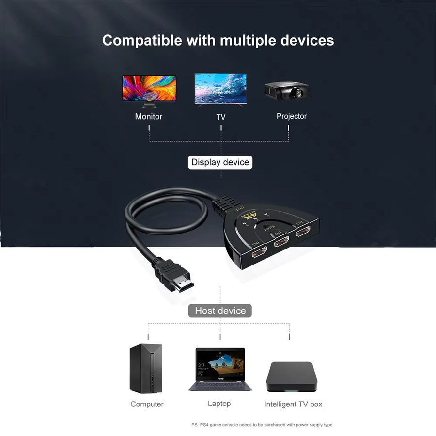 DUTRIEUX HDMI KVM-Splitter 3-Port Video Switcher Hub in Schwarz mit 3 Eingängen und 1 Ausgang, unterstützt 4K UHD, 2K, 3D und 1080P für DVD, HDTV, Xbox und PlayStation - Bild 5