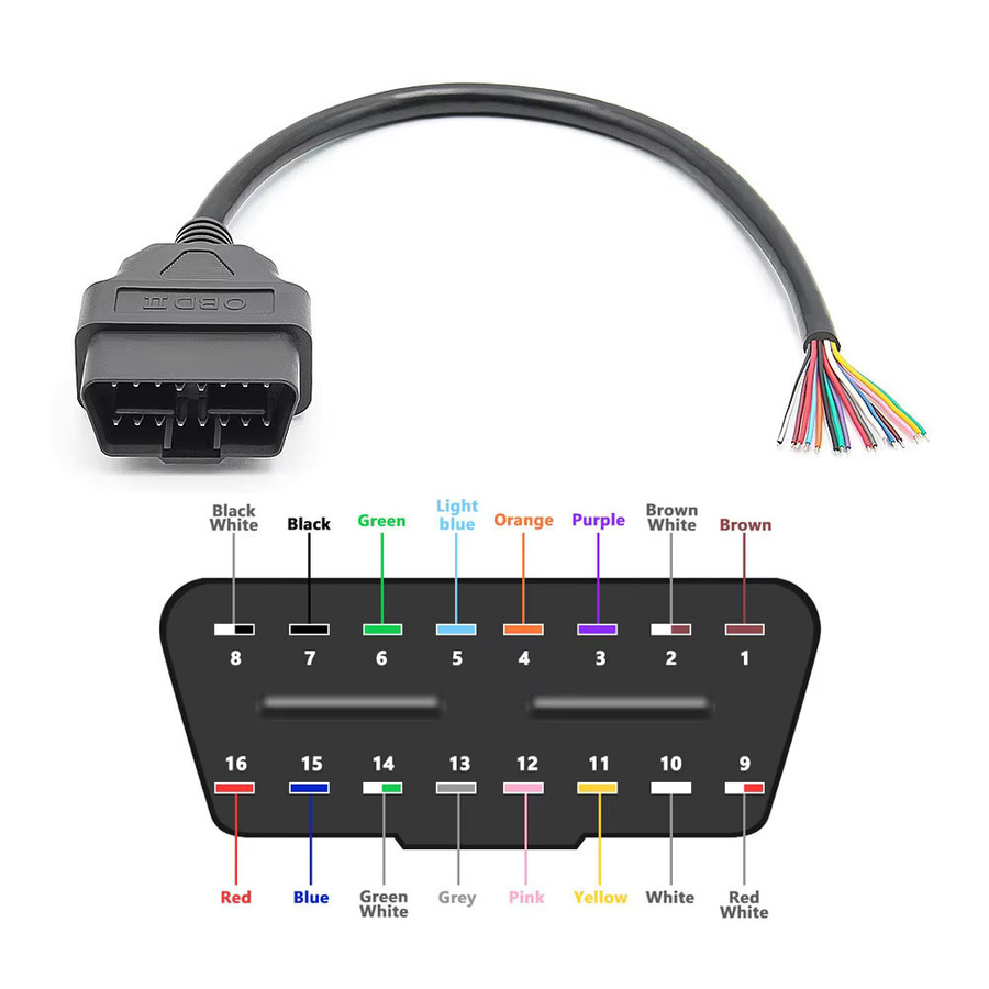 OBDOK OBD2 16-Pin Stecker-Verbinder Buchsen-Verlängerungskabel für Kfz-Diagnose-Schnittstelle und Scanner, Schwarz - Bild 3