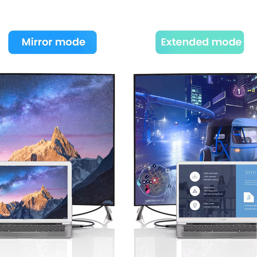 4K Micro-HDMI auf HDMI Kabel Hochgeschwindigkeits-Adapter für GoPro Hero und Pi 4 kompatibel mit 4K @60 Hz - Bild 5