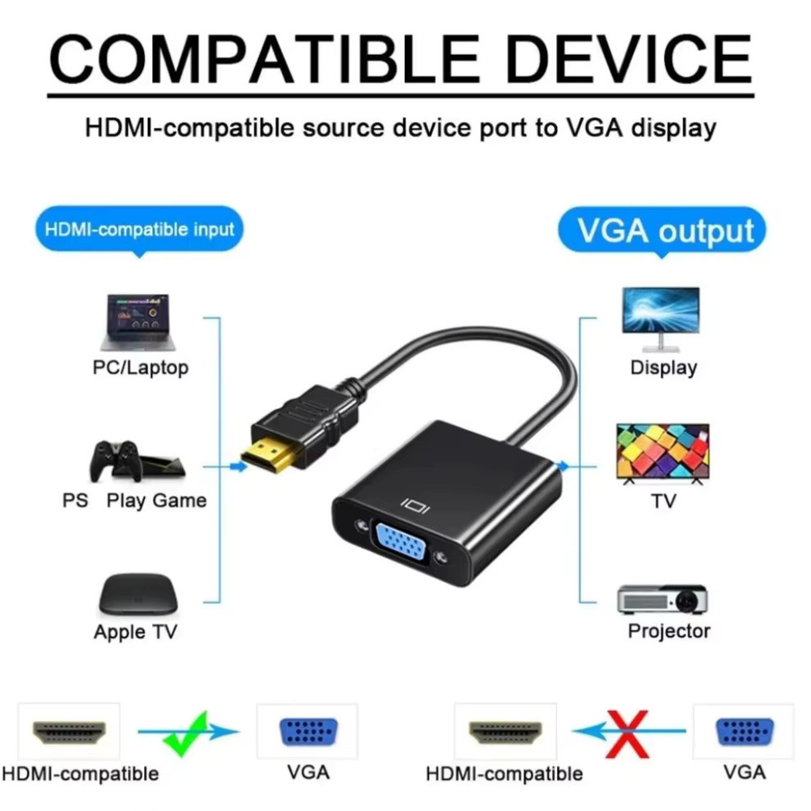Vention HDMI zu VGA Adapter Kabel in Schwarz für PC, Laptop und Projektor mit 1080P Auflösung - Bild 2