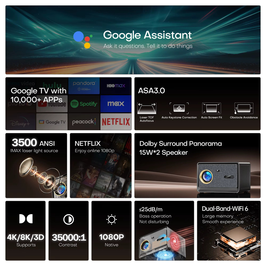 HORLAT 4K UHD Smart Beamer mit Google TV, 50000 Lumen, WiFi 6 und Sprachassistent, Schwarz - Bild 2