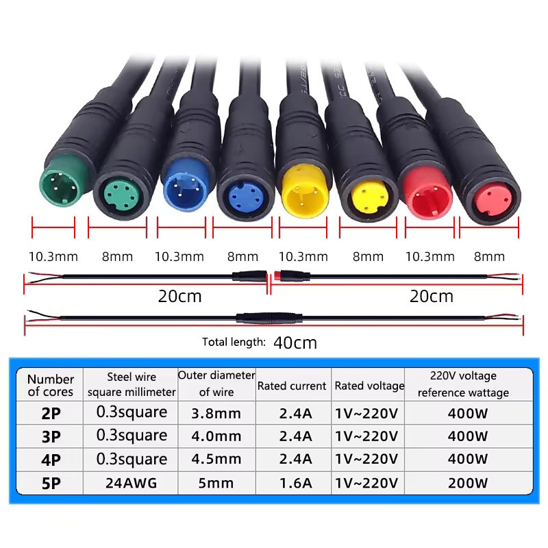 Julet Elektrofahrrad-Steckverbinder Set M6/M8 in verschiedenen Ausführungen 2 bis 6-polig, wasserdicht, männlich/weiblich für Kabel, Scooter und Sensoren, Multicolor - Bild 2