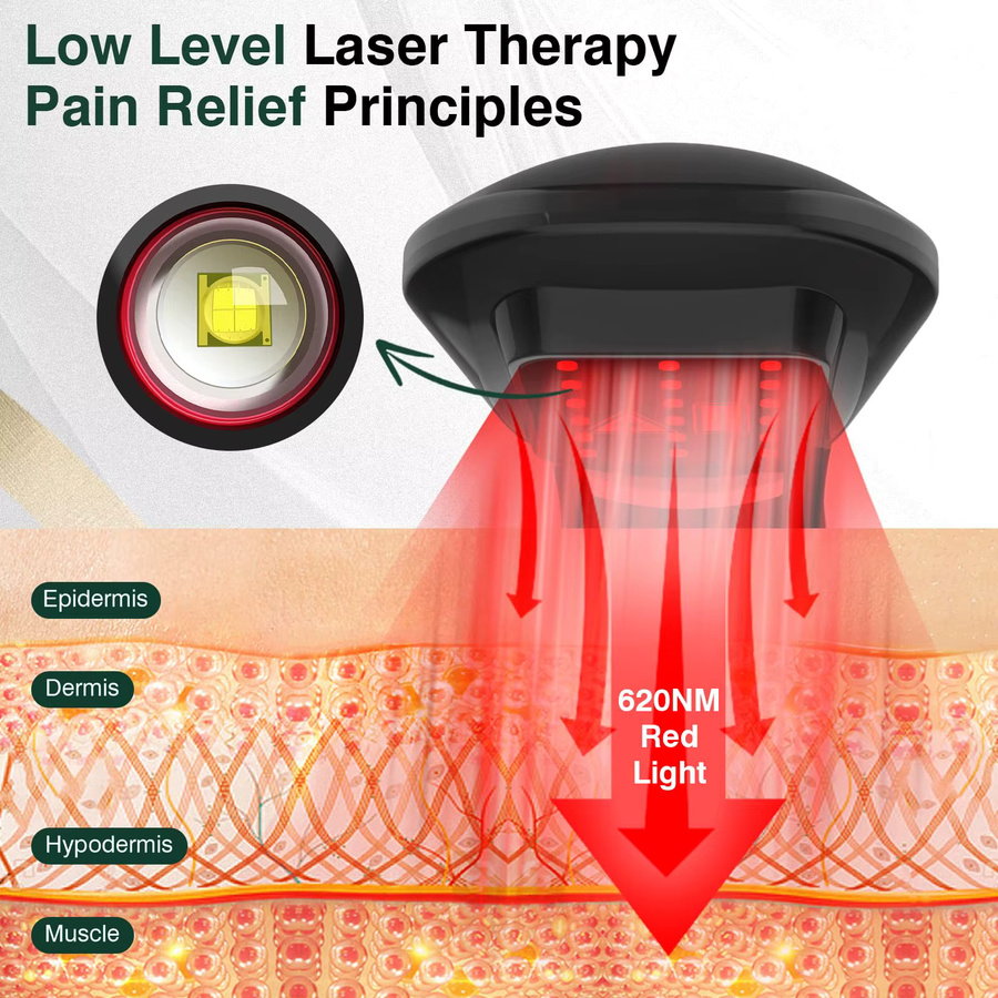 iKeener LED Rotlicht-Lasertherapie Handgerät, Unisex - Bild 4