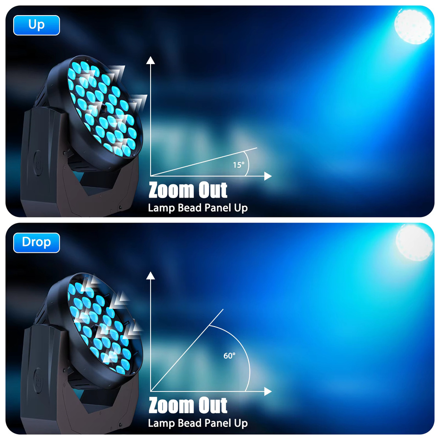 U'King RGBW Moving Head LED Wash Licht mit 36x8W SMD, 230W, DMX512, 16CH, Zoom Effekt, Schwarz - Bild 3