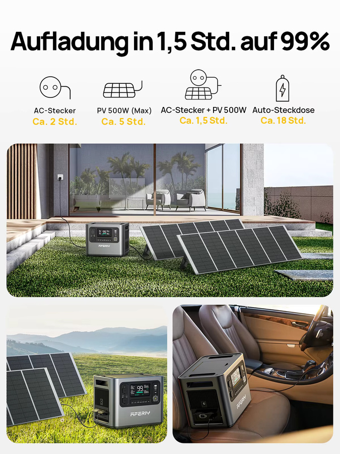 AFERIY P210 Mobile Stromversorgung Tragbare Lithium-Batterie 2400W Spitze 4800W Grau - Bild 7