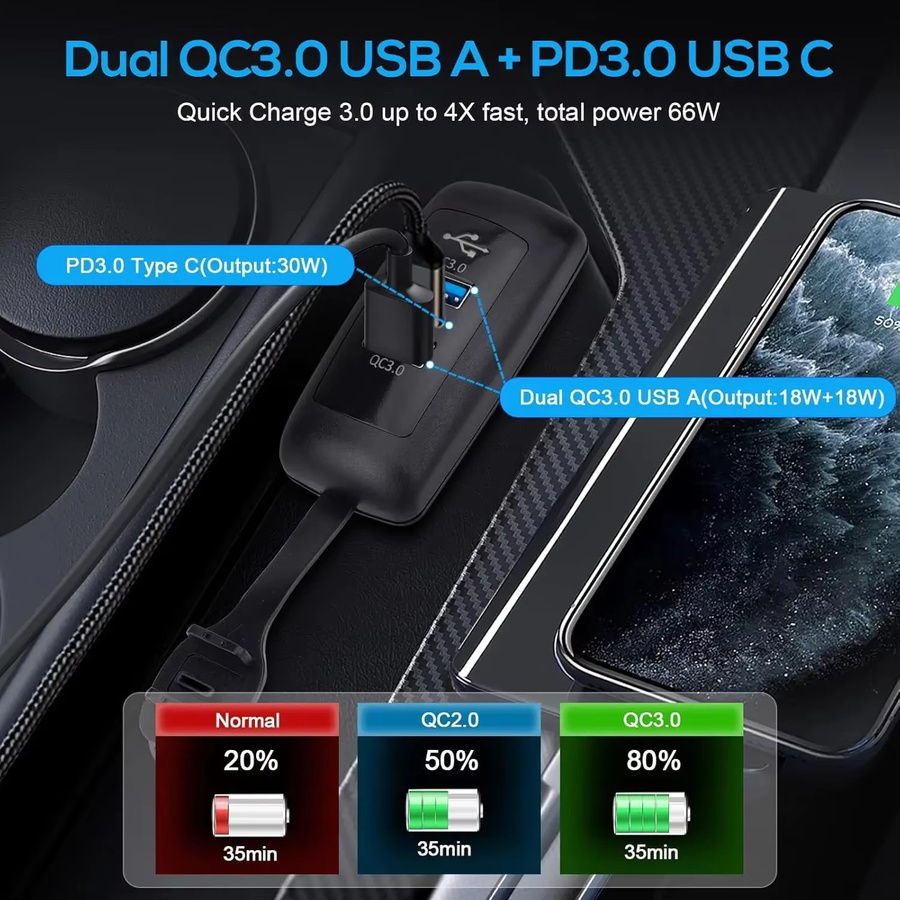 Kebidumei Autoladegerät mit 3 Ports: Dual USB A und PD USB C Steckdose, Wasserdicht, Schwarz, 12V-24V für Auto, LKW und Marine - Bild 3