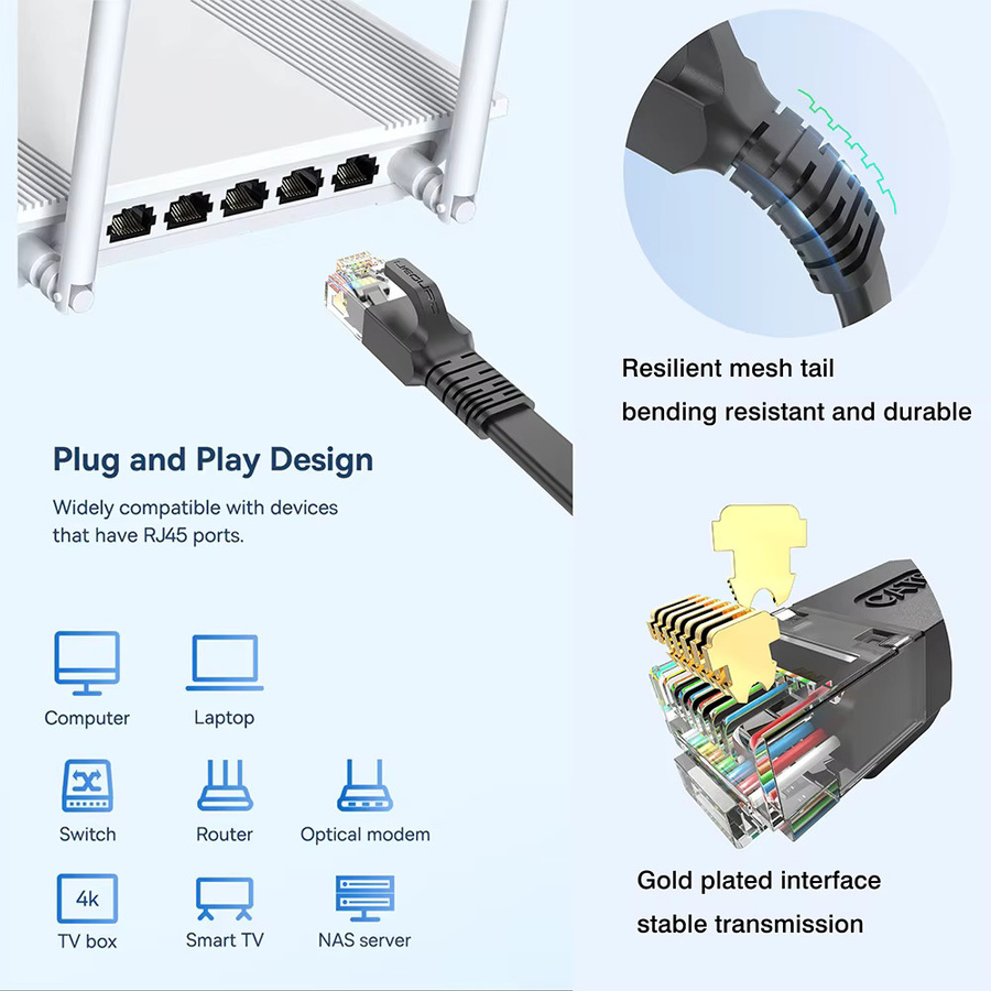 UGOURD CAT 6 Ethernet-Kabel RJ45 LAN-Patchkabel Gigabit 1000 Mbit/s UTP in Schwarz - Bild 5