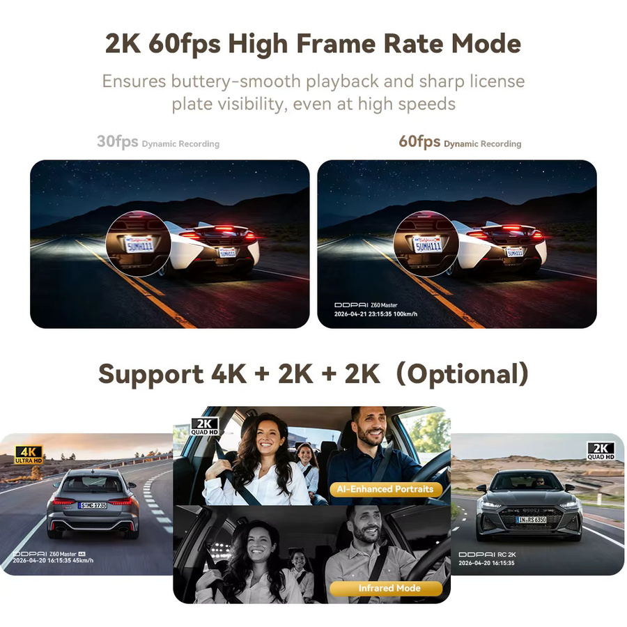 DDPAI Z60Master Dashcam mit 4K UHD Front- und Heckaufzeichnung, WiFi6, GPS, ADAS und Nachtsicht in Schwarz - Bild 2