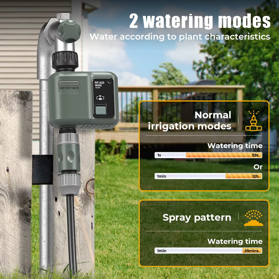 JIHUAN Tuya Smart-Gartenbewässerungstimer mit WiFi und RF433, programmierbarer automatischer Bewässerungscontroller in Grau mit Regenwasser-Verzögerungsfunktion - Bild 5