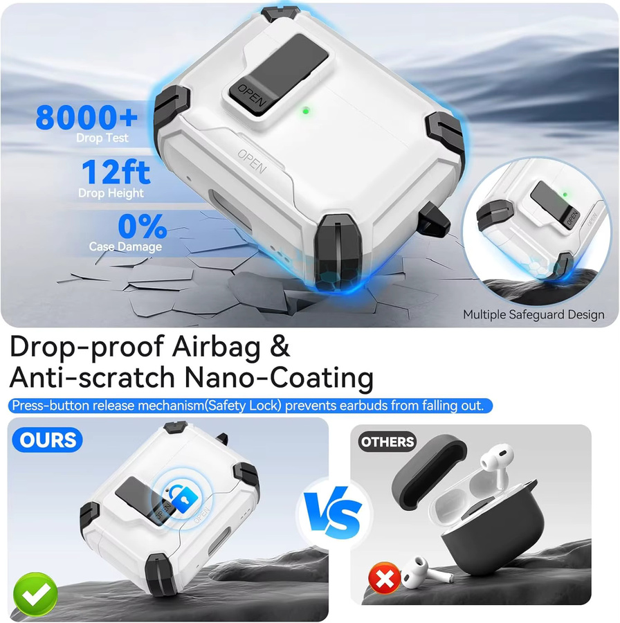 Transparente TPU Schutzhülle für Apple AirPods Pro 3 mit Auto Pop-Up Funktion und Trageband - Bild 4