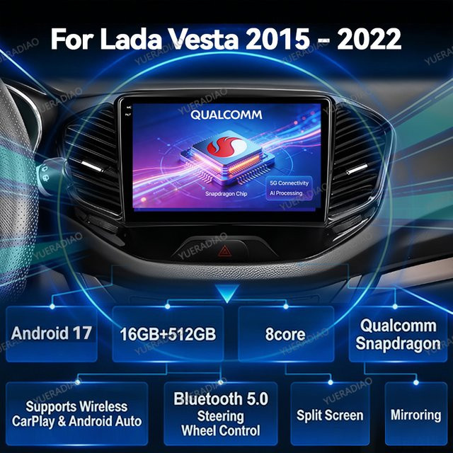 Android 17 Autoradio für LADA Vesta Cross Sport 2015 - 2022 mit QLED Display, Qualcomm Prozessor, GPS, 4G LTE, 5G, WIFI, Bluetooth und Carplay in Schwarz - Bild 1
