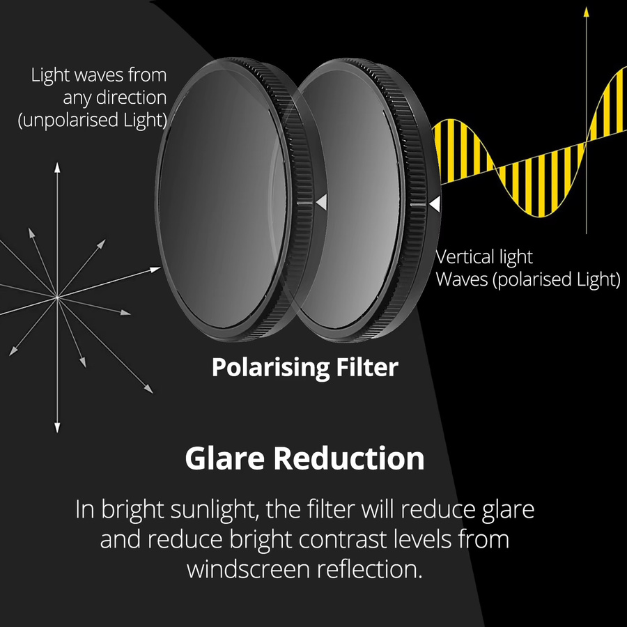 AZDOME CPL Filter für GS63H Pro 4K Dash Cam zur Staubschutz und Anti-Glare Funktion - Bild 3