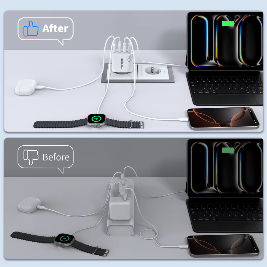 TOPADRE USB-C Schnellladegerät 40 W mit 4 Ports in Weiß für Smartphone, iPad und Samsung - Bild 3