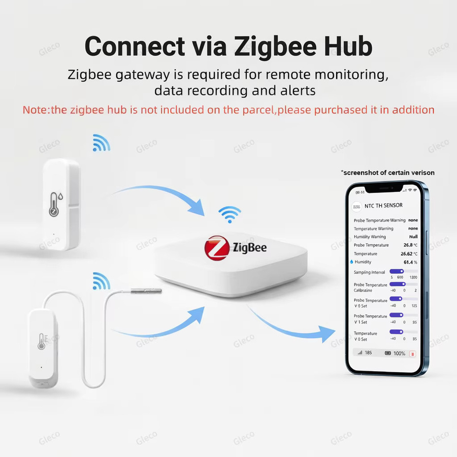 Forubest Zigbee 3.0 Temperatur- und Luftfeuchtigkeitssensor mit externer Sonde in Weiß für Home Automation und Zigbee2MQTT - Bild 2