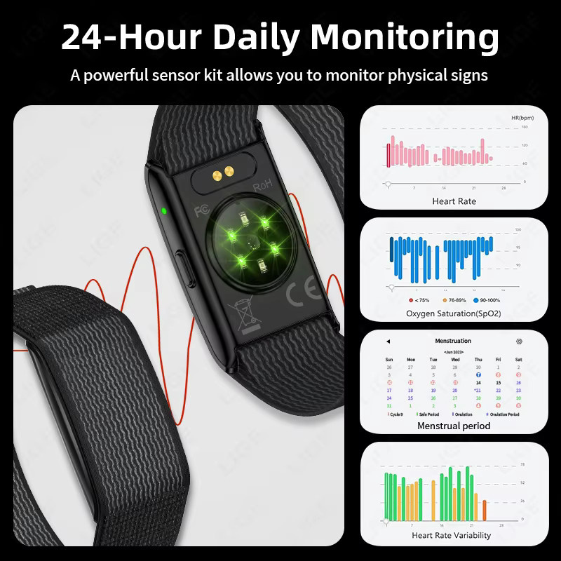 LIGE Smartwatch 2026 Fitness-Tracker in Schwarz mit Herzfrequenz-, Blutdruck-, HRV- und Schlafüberwachung für Herren und Damen - Bild 2