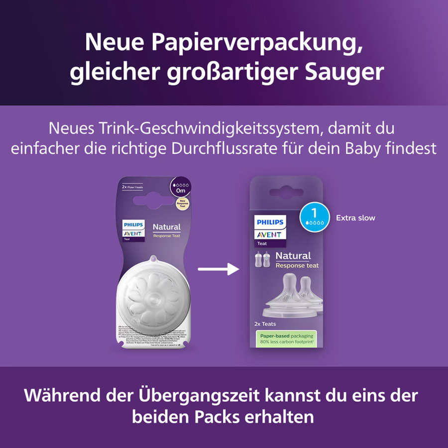 Philips Avent Natural Response Silikon Sauger 2er Pack Stufe 1 für Neugeborene in Weiß und Transparent - Bild 7