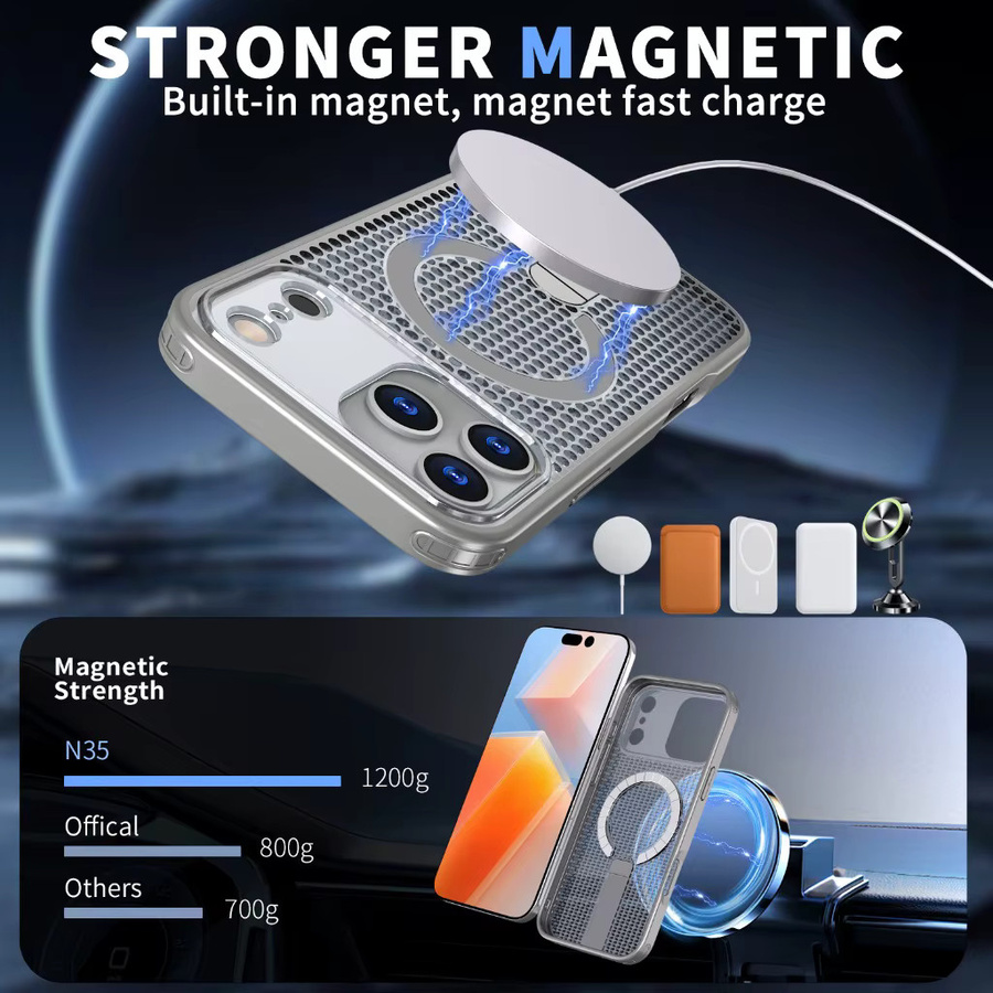 Magnetische Wärmeableitungs-Handyhülle mit Ständer für MagSafe in Purple für Apple iPhone 17 Pro Max, Air 17e, 16e, 15, 14 Plus, 13, 12, 11 Rückabdeckung - Bild 2