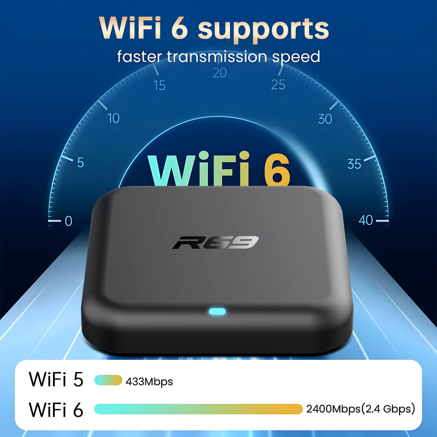 LVMAO Smart-TV-Box mit Android 14.0, 4K HDR, 128 GB Speicher, 8 GB RAM, WLAN 6, Bluetooth 5.0, Google Voice und Chromecast in Schwarz - Bild 4