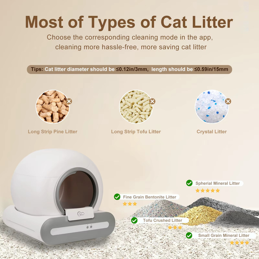 DOEL selbstreinigende Katzentoilette mit App-Steuerung, Farbe: Weiß, 65L, inklusive Katzenmatte und Müllbeuteln, geeignet für Tofu- und gemischtes Katzenstreu - Bild 3