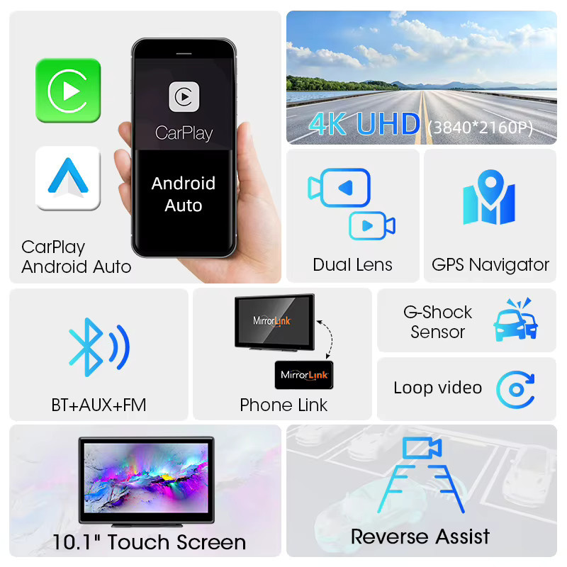 Develuck 10,1 Zoll 4K Dash Cam mit Carplay, Android Auto und GPS Navigation, schwarzer Auto DVR Recorder mit drehbarer Halterung und Backup-Kamera - Bild 2