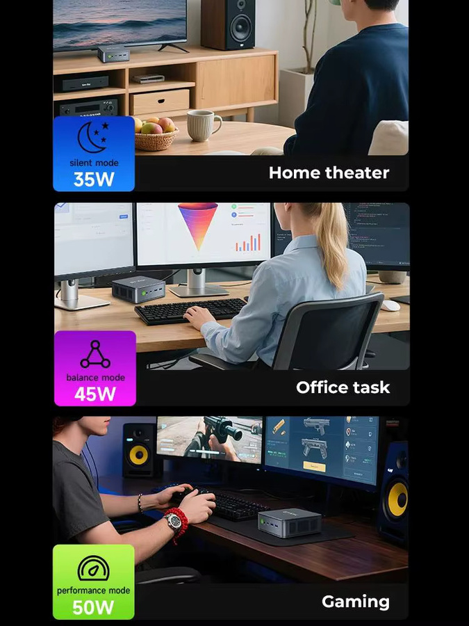 GMKtec M6 Ultra Mini-PC mit AMD Ryzen 5 7640HS, 16 GB RAM, 512 GB PCIe 3.0 SSD, Windows 11 Pro, Dual 2,5 G LAN, Schwarz - Bild 3