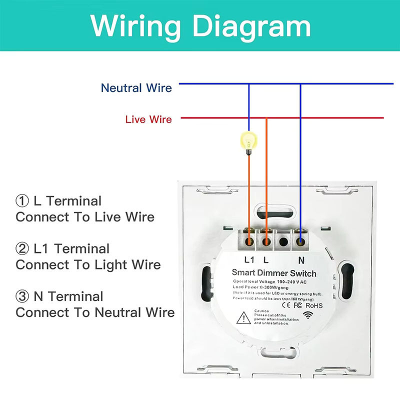 TNCE Tuya WIFI LED Dimmer Schalter Modul zur Helligkeitssteuerung mit Sprachsteuerung für Alexa und Google Home - Bild 5