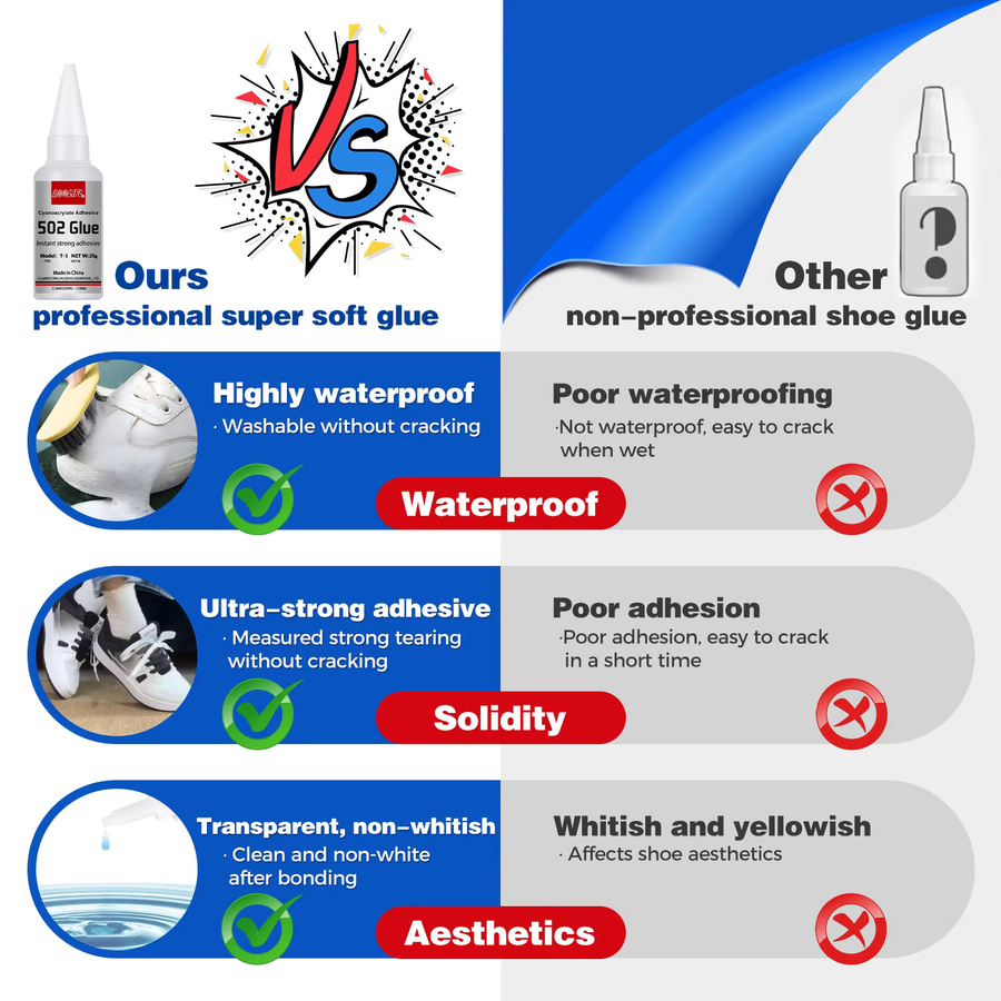LOOLIFL Schuhreparaturkleber 502 Superkleber als wasserdichter Flüssigkleber zur Reparatur von Sohlen und Obermaterialien in Weiß - Bild 3