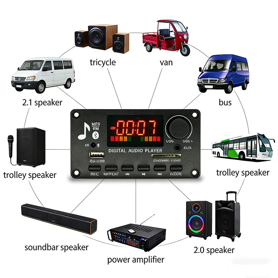 KEBIDU 80W Bluetooth 5.0 Verstärker Modul mit FM-Radio, MP3 WAV Decoder Board, USB und AUX in Schwarz - Bild 4