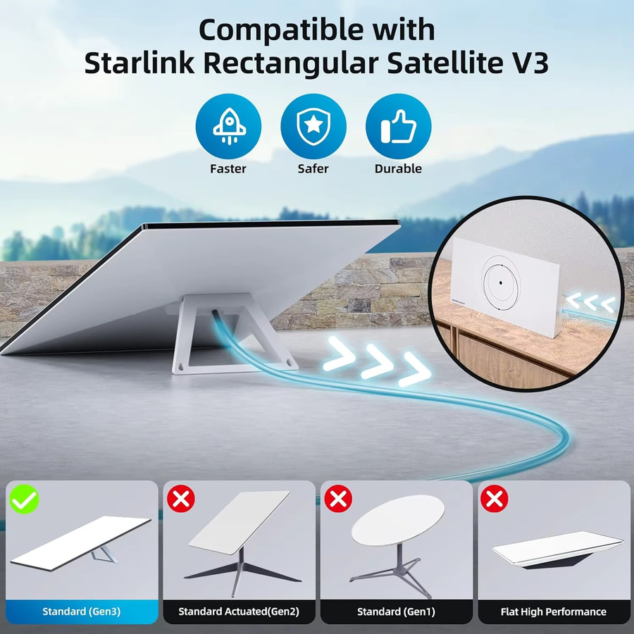 Starlink Gen 3 Ersatz-Standard-V3-Kabel, wasserdichtes Ethernet-LAN-Kabel in Grau - Bild 2