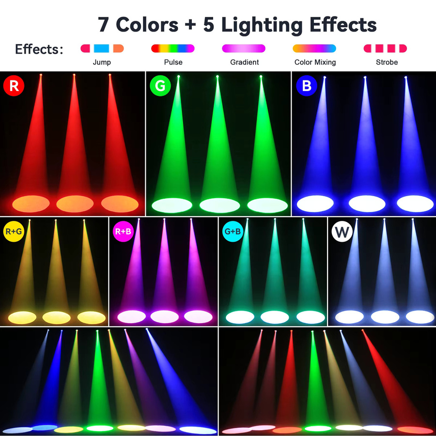 Nitehop 2er Set RGBW LED Beam Pinspot Licht 30W Schwarz für DJ, Party und Bühnenbeleuchtung mit DMX-Steuerung - Bild 2