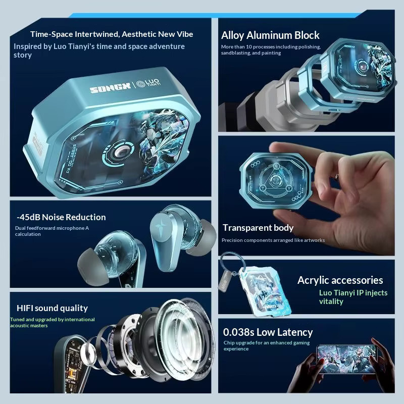 SONGX Vsinger Luo Tianyi TWS Bluetooth-Kopfhörer mit ANC-Rauschunterdrückung und Sternring-Design in Legierung-Optik - Bild 4