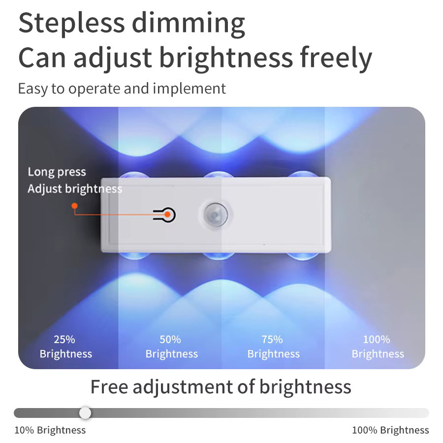 GGBEE Bewegungssensor Nachtlicht mit RGB-Ambientebeleuchtung, magnetische wiederaufladbare Wandlampe für Treppen, Flur und Schlafzimmer, Weiß - Bild 2